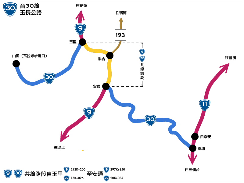 台30線 - 玉長公路路線圖